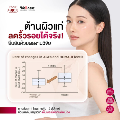 Skin Hydration Collagen Formula