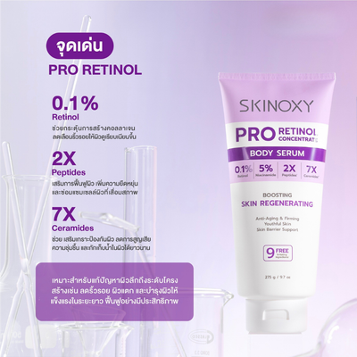 Skinoxy niacinamide retinol treatment