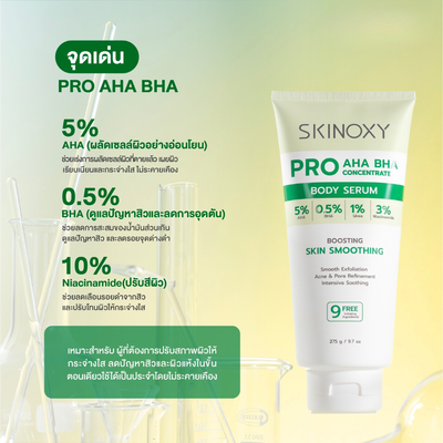 Skinoxy niacinamide body care