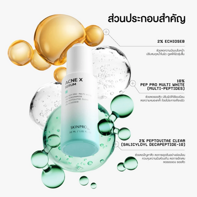 Niacinamide Serum for Oily Skin