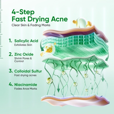 Bi-phase pink powder SKINTIFIC drying lotion