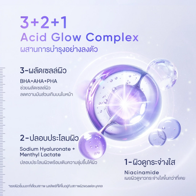 Skintific AHA BHA PHA exfoliating toner pads for smoother skin