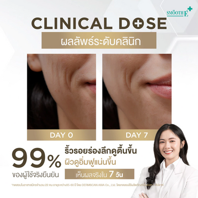 Advanced encapsulated retinol serum for smoother skin