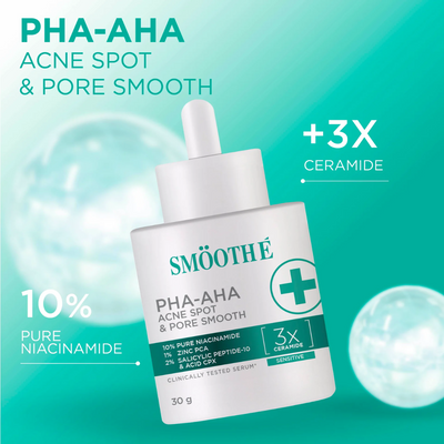 Skincare serum bottle with Smooth E PHA-AHA Acne Spot and Pore Smooth branding on a teal background