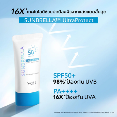 Zinc PCA sunscreen to reduce oil and acne