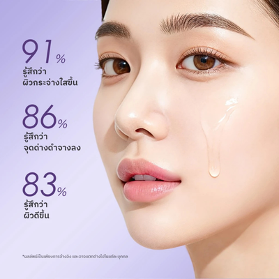 The Originote SymWhite 377 brightening serum