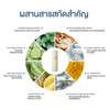 Tery Duran Dura Hyaluronic Acid face moisturizer