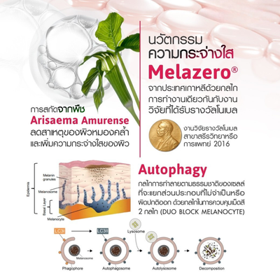 Tranexamic Acid Face Cream