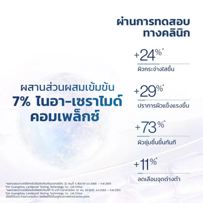 Vaseline Pro Derma skin barrier repair moisturizer