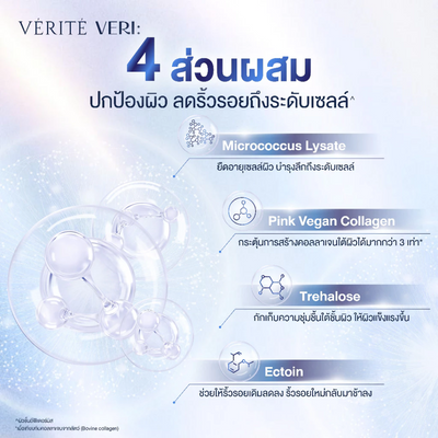 Intense hydration and moisture with Verité Cora Shield