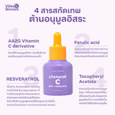 Resveratrol skincare serum