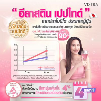 Vistra NutriBeau collagen supplement