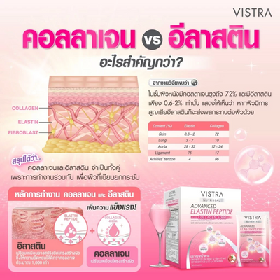 Vistra beauty drink sachets