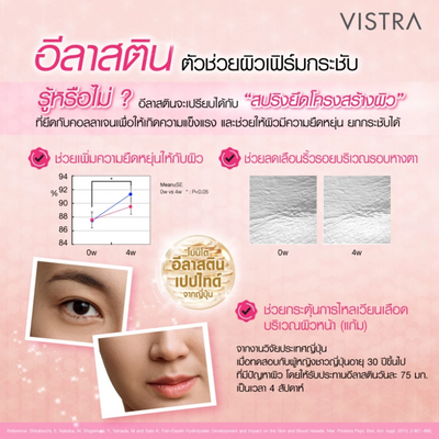Vistra lychee flavor collagen