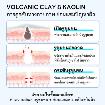 Volcanic Clay Mask for Deep Pore Cleaning