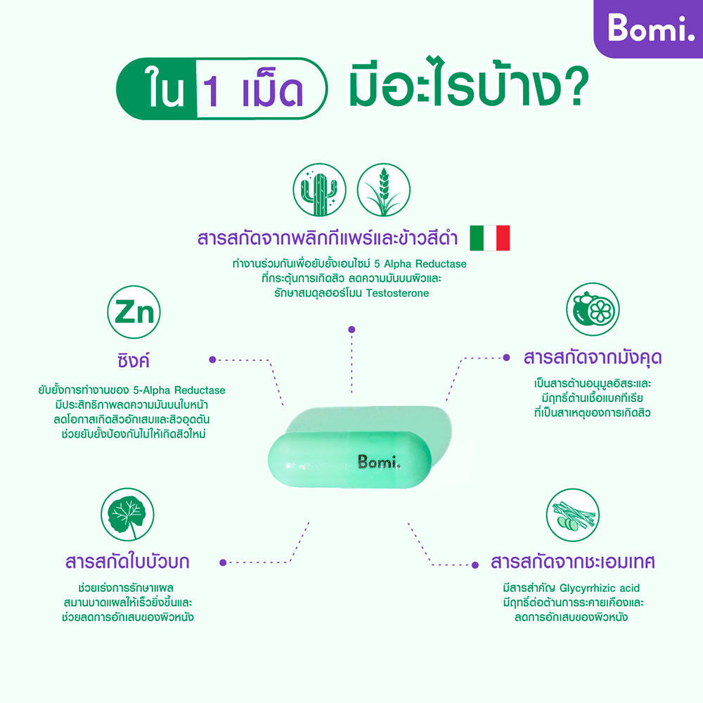 Bomi Acna Lumina reduces oiliness and inflammation, promotes wound healing