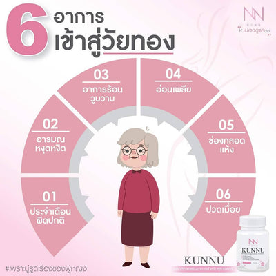 NONG Kunnu for Menstrual Cycle Regulation