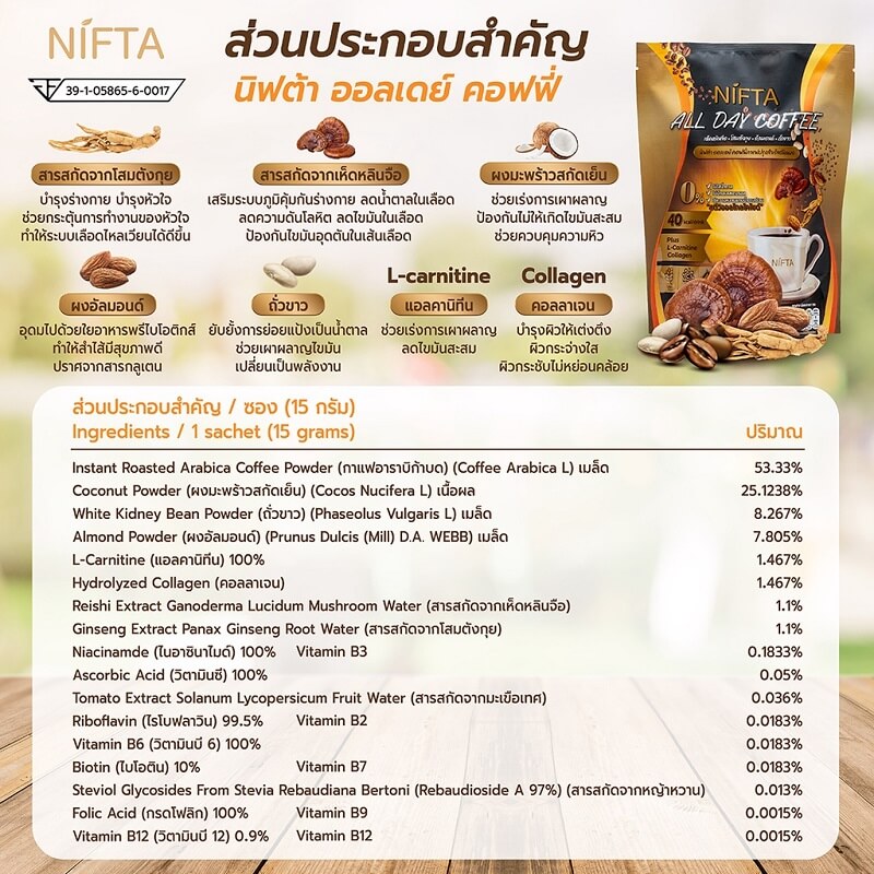 Nifta All Day Coffee - Thaimegastore