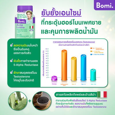 Zinc skin support tablets