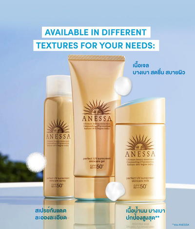 Radiant skin sunscreen gel formula