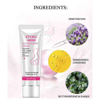 Fat burning body cream 6 pack