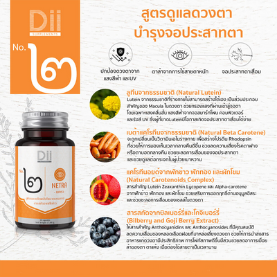 Blue light eye protection supplement