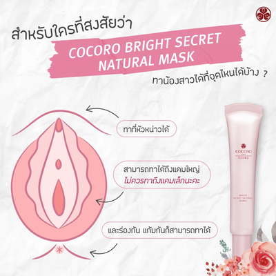 All-natural ingredients for skin care