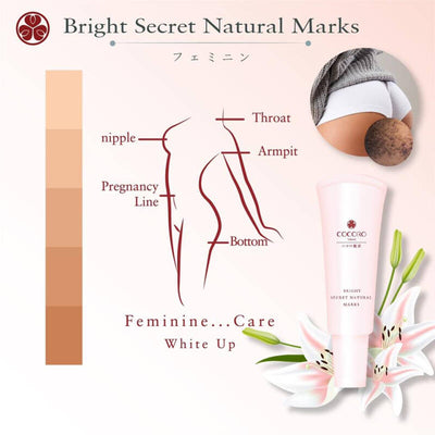 Concentrated formula for best results