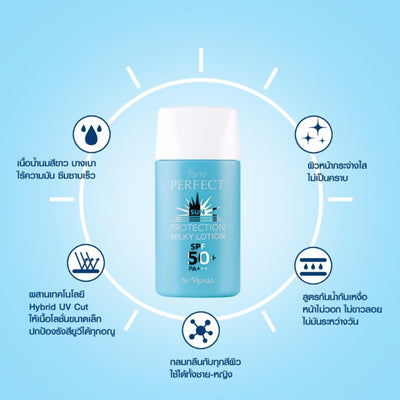 Thai sunscreen suitable for Asian skin