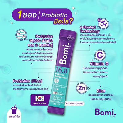 Mizumi Bomi 16.8 Balance Probiotics: The supplement for a healthy gut