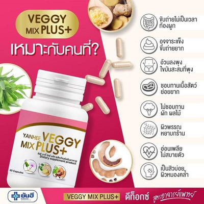 Botanical Wellness Formula