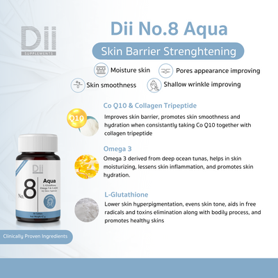 Smooth skin support vitamin capsules