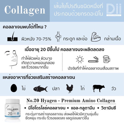 Amino collagen dietary supplement Thailand