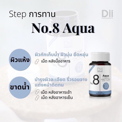 Skin hydration dietary supplement