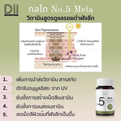 Hyperpigmentation support capsules Thailand