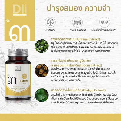 Botanical memory wellness formula