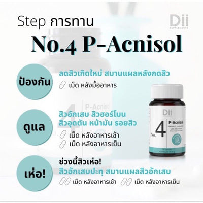 Skin balance dietary supplement for acne