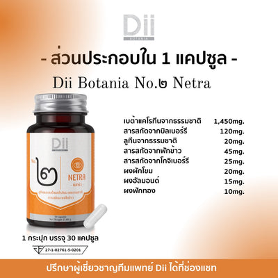 Dii Botania Netra vision support formula
