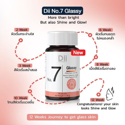 Antioxidant vitamin supplement for skin