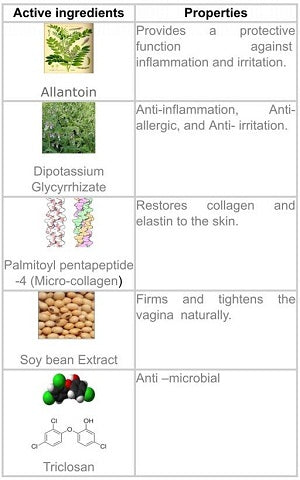 pH balanced intimate serum Thailand