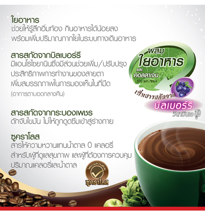FITNE fiber coffee sachets