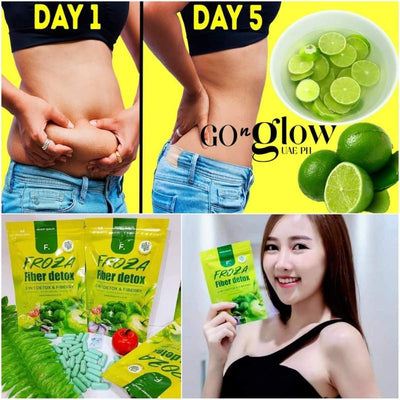 Green tea extract for a healthy metabolism