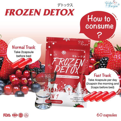 Garcinia cambogia detox capsules