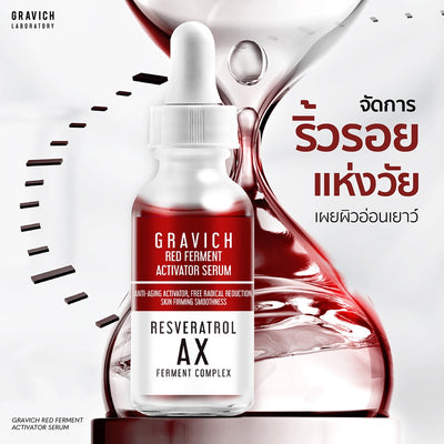Anti-Aging Solution for Sagging Skin