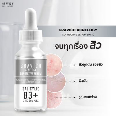 Vitamin B3 (Niacinamide) Serum for Acne Scars