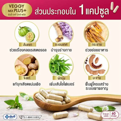 Herbal Dietary Supplement Tablets