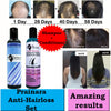Herbal hair care treatment for men and women