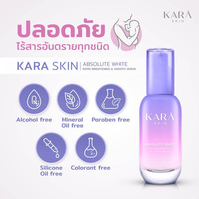 Matrixyl Brightening Formula