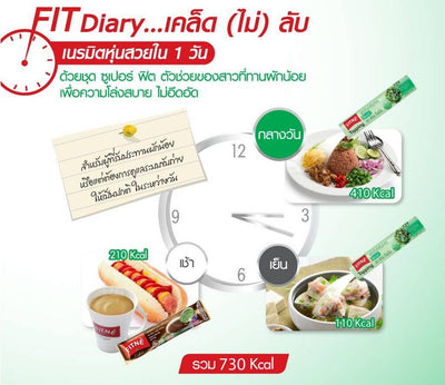 Thailand fiber supplement product