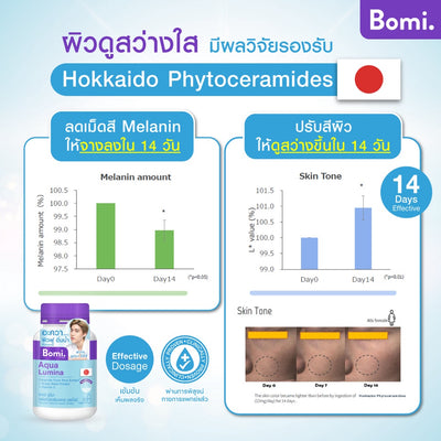 Mizumi beauty dietary supplement
